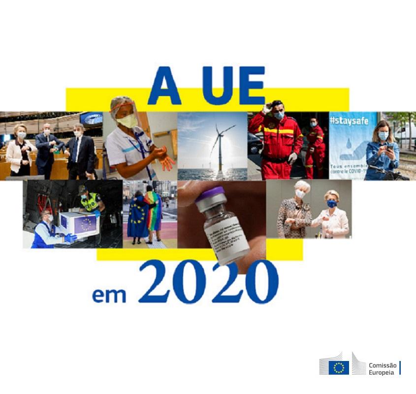 A UE em 2020